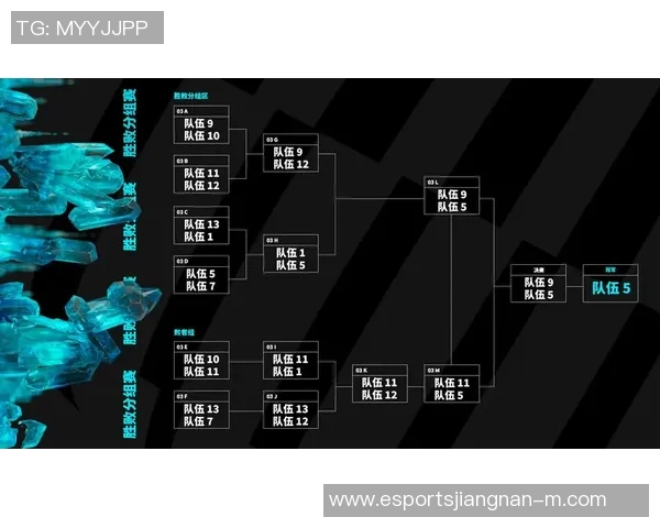 电竞实时数据李军专访回顾英雄联盟发展历程与未来展望